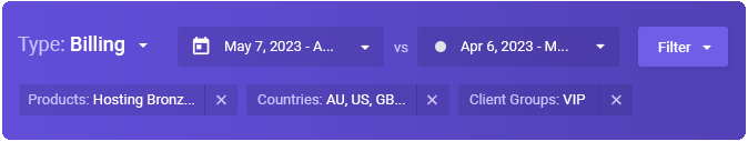 Filtering & Comparing: Billing Report - MetricsCube
