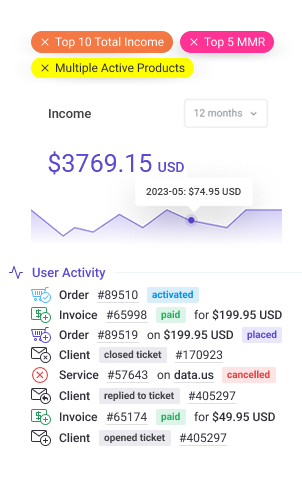 User Tracking: Client Activity Widget - MetricsCube