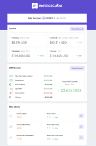 Email Summaries - Income - MRR Growth - New Clients - MetricsCube