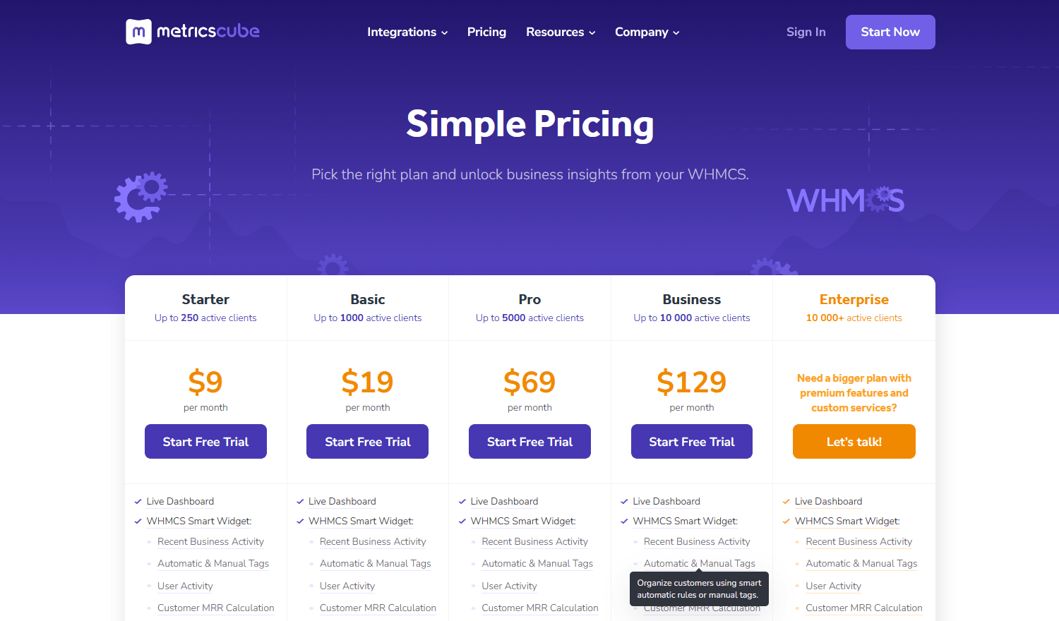 Simple Pricing - MetricsCube