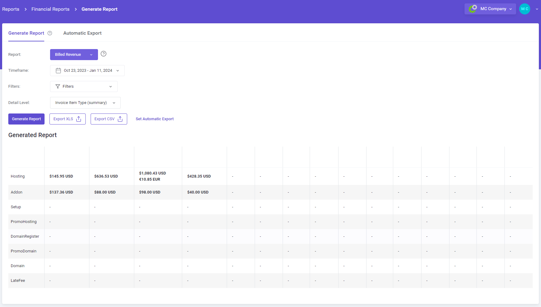 Financial Reports | MetricsCube - Documentation
